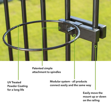 Container Ring Kit with Mounting Rail - Hold It Mate